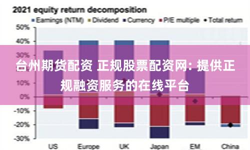 台州期货配资 正规股票配资网: 提供正规融资服务的在线平台