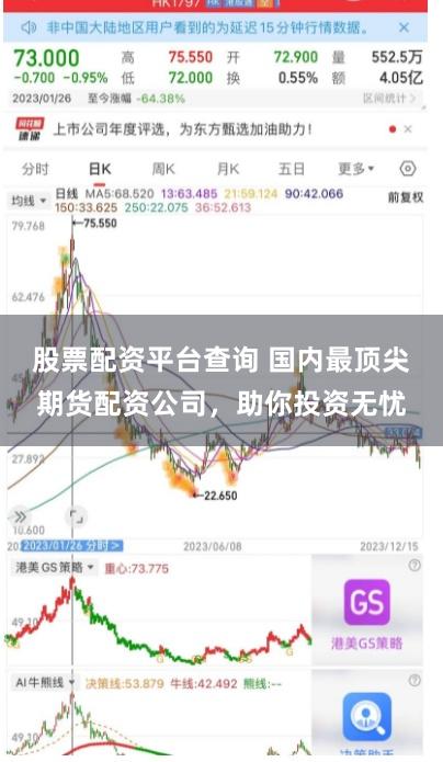 股票配资平台查询 国内最顶尖期货配资公司，助你投资无忧