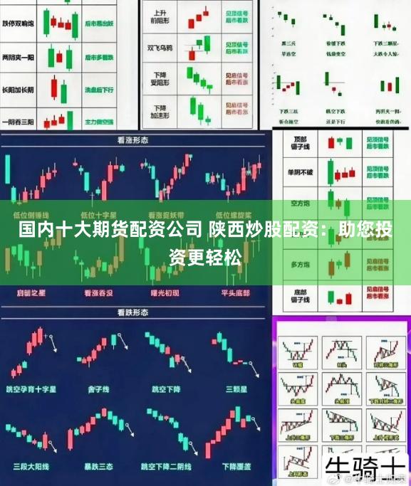 国内十大期货配资公司 陕西炒股配资：助您投资更轻松