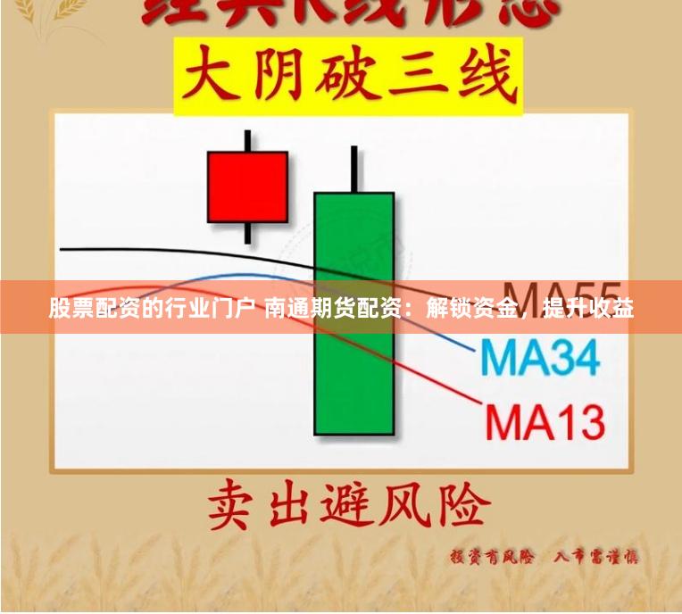 股票配资的行业门户 南通期货配资：解锁资金，提升收益