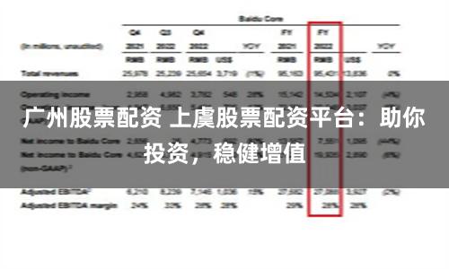 广州股票配资 上虞股票配资平台：助你投资，稳健增值