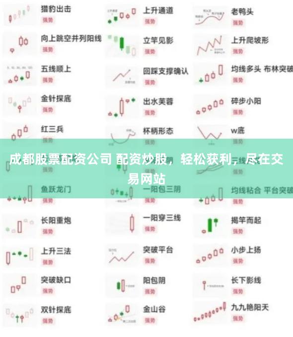 成都股票配资公司 配资炒股，轻松获利，尽在交易网站