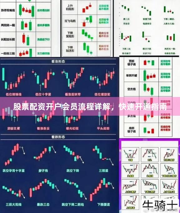 股票配资开户会员流程详解，快速开通指南