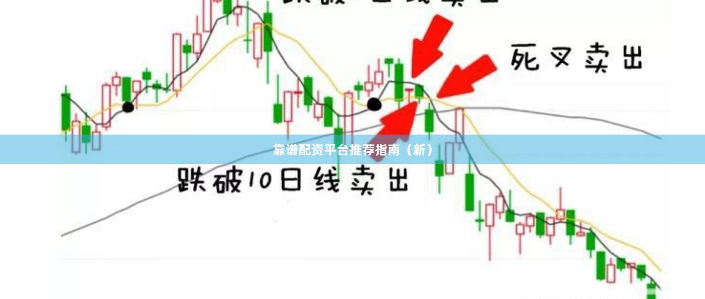 靠谱配资平台推荐指南（新）